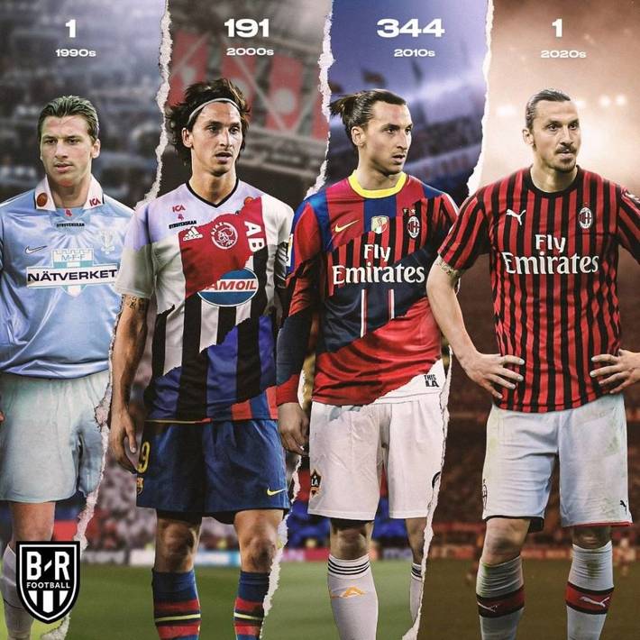 2025 赛季回顾：山本由伸由于在世界大赛中展示的冷静心态，被媒体封为“日本冰人”